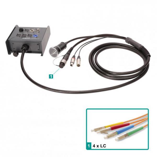 Sommer cable Digital LWL-Verteilsystem , Schuko-Kabelbuchse/XLR 3-pol female/XLR 3-pol male/LC; NEUT