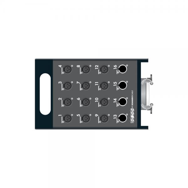 Sommer Cable THE BOXX -> Rechteck-MP-Verbinder 12/00 | getrennte Masse | HICON