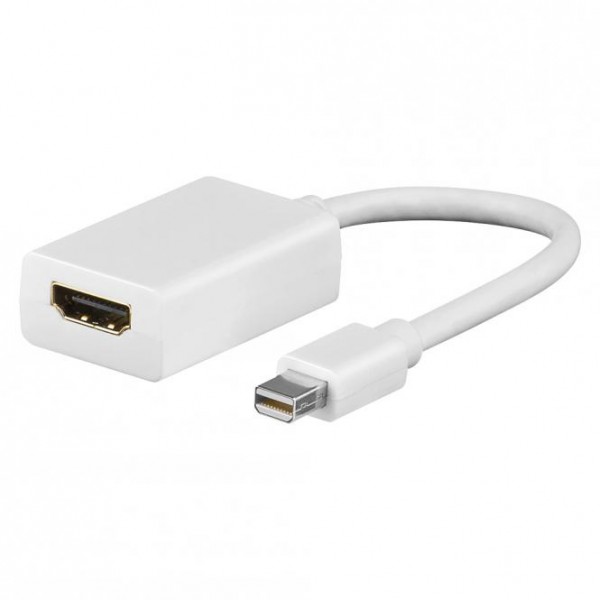 Adapterkabel | HDMI female/DisplayPort mini male gerade, weiß